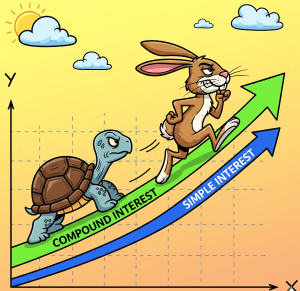 The Hare or Tortoise: What This Fable Teaches About Smart&nbsp;Investing.